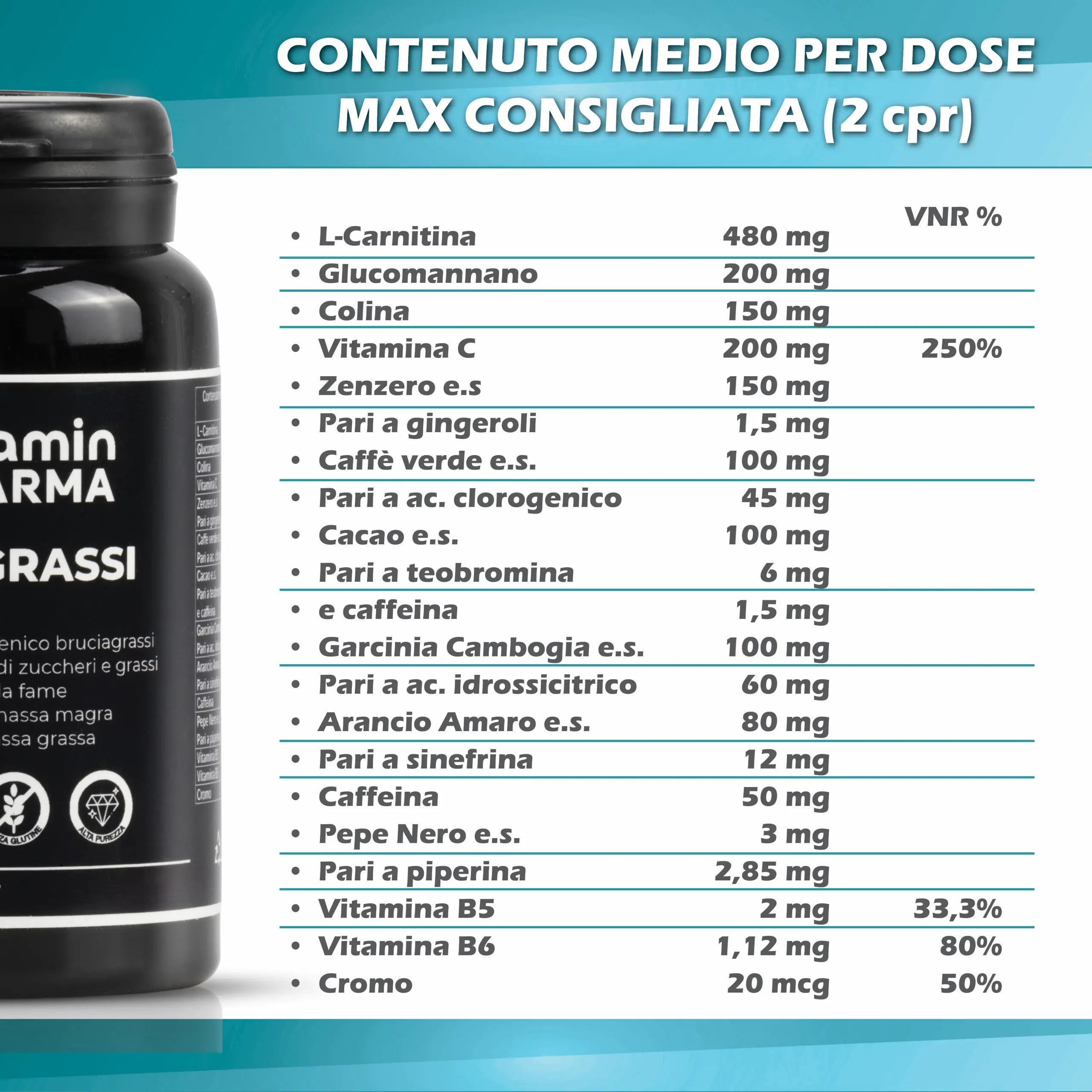 BRUCIAGRASSI NATURALE - OSTEOPHARMA™