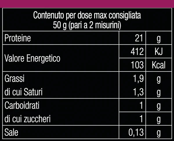 PROTEINE 90% ALTA PUREZZA - OSTEOPHARMA™