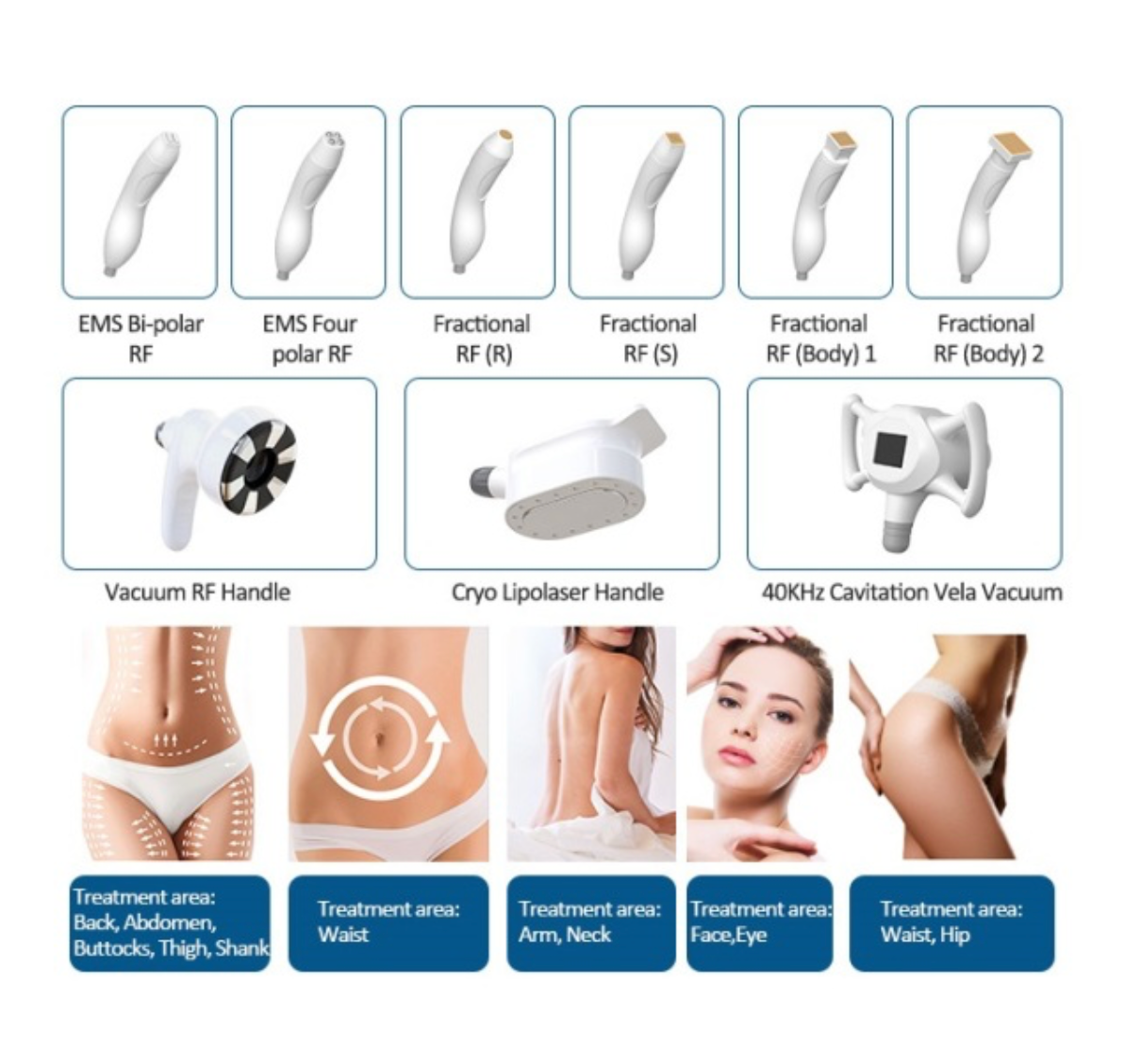 Nuovissima macchina multifunzionale 9 in 1 per il dimagrimento corporeo con cavitazione a vuoto e radiofrequenza (RF). - CareMart