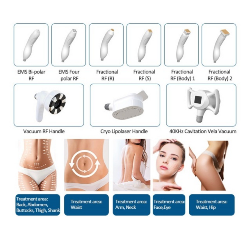 Nuovissima macchina multifunzionale 9 in 1 per il dimagrimento corporeo con cavitazione a vuoto e radiofrequenza (RF). - CareMart