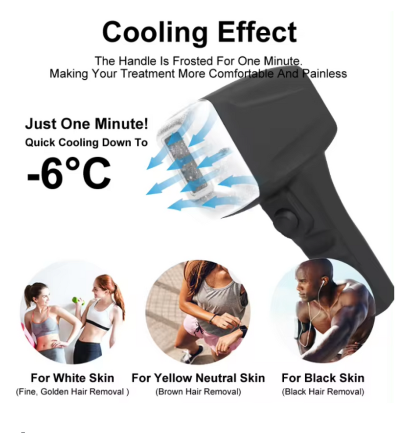 Diode Laser Hair Removal with 4 Wavelengths (790nm, 808nm, 1060nm, 940nm)