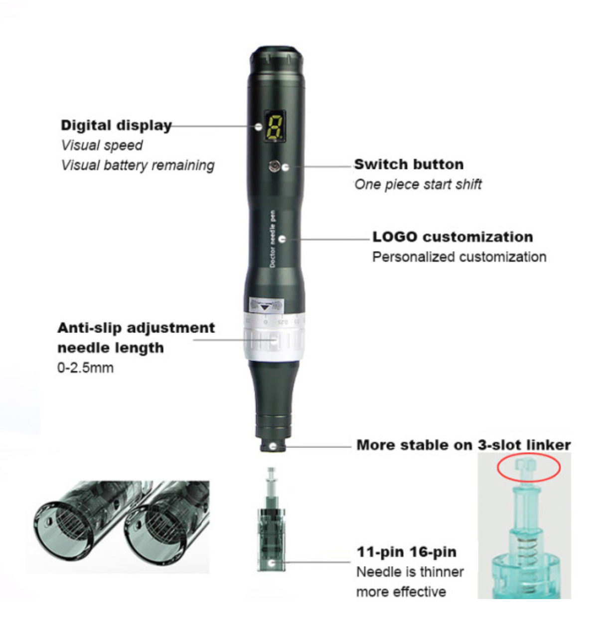 Pro Pen con Display a 6 velocità