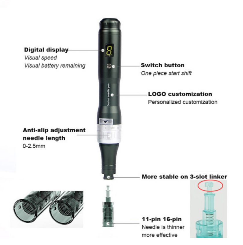 Pro Pen con Display a 6 velocità