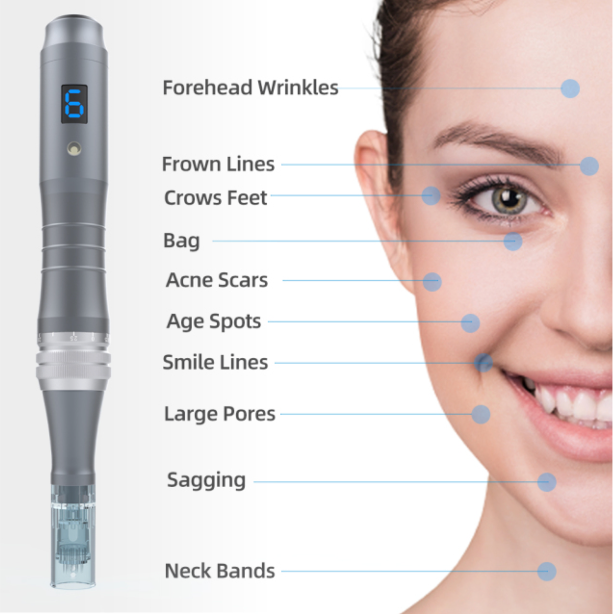 Dr.pen - Penna Derma Wireless per Micro-Needling