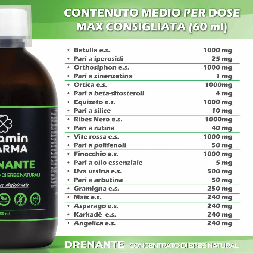 DRENANTE – ALTA CONCENTRAZIONE – 500 ml - OSTEOPHARMA™