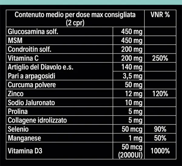 ARTICOLAZIONI E OSSA - OSTEOPHARMA™