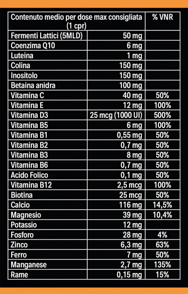 DIFESE IMMUNITARIE - OSTEOPHARMA™
