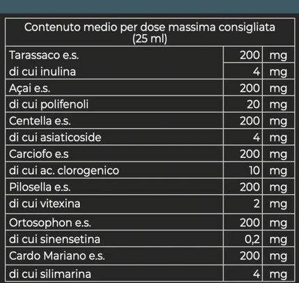 FEGAVIT - OSTEOPHARMA™