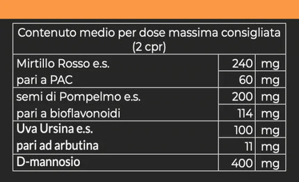 CISTIVIT 1000 mg - OSTEOPHARMA™
