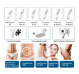 Nuovissima macchina multifunzionale 9 in 1 per il dimagrimento corporeo con cavitazione a vuoto e radiofrequenza (RF). - CareMart