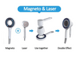 Dispozitiv de terapie magnetică cu puls laser