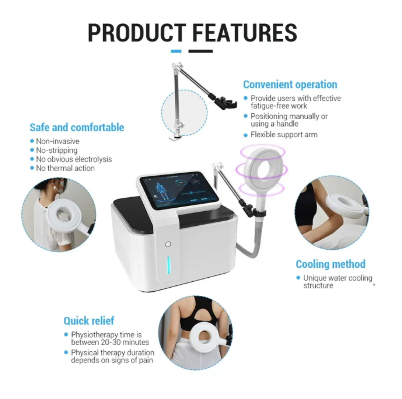 Dispozitiv de fizioterapie cerc magnetic PEMF