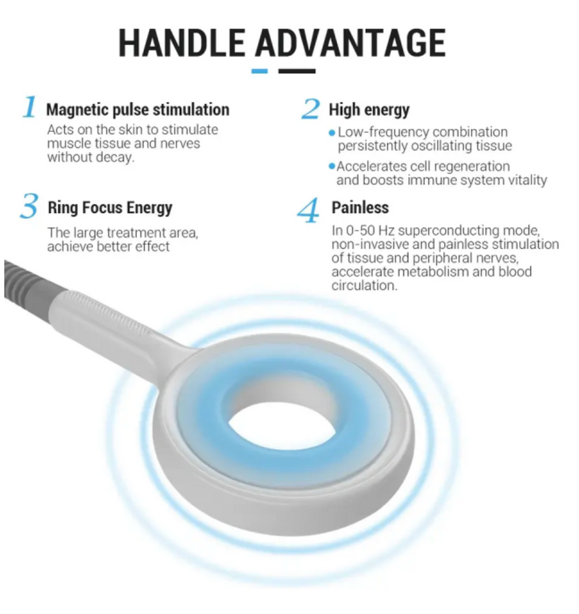 Dispozitiv de fizioterapie cerc magnetic PEMF