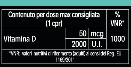 VITAMINA D PURA - OSTEOPHARMA™