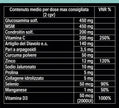 ARTICOLAZIONI E OSSA - OSTEOPHARMA™