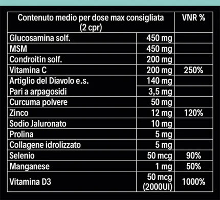 ARTICOLAZIONI E OSSA - OSTEOPHARMA™