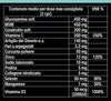 ARTICOLAZIONI E OSSA - OSTEOPHARMA™