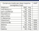 TRICOLVIT DONNA 1000 mg - OSTEOPHARMA™