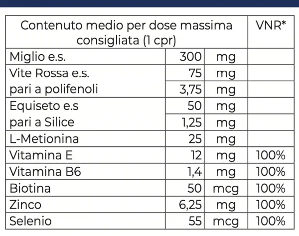TRICOLVIT DONNA 1000 mg - OSTEOPHARMA™