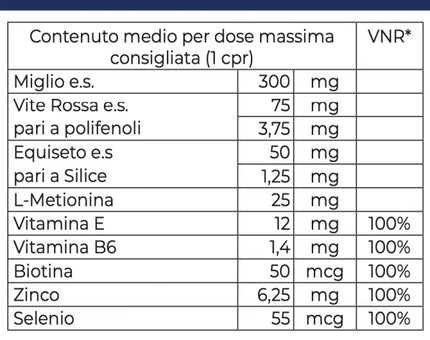 TRICOLVIT DONNA 1000 mg - OSTEOPHARMA™
