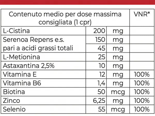 TRICOLVIT UOMO 1000 mg - OSTEOPHARMA™