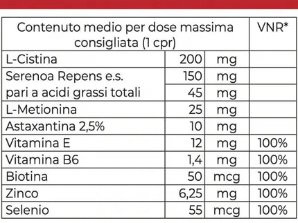TRICOLVIT UOMO 1000 mg - OSTEOPHARMA™