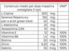 TRICOLVIT UOMO 1000 mg - OSTEOPHARMA™